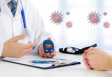 How does COVID-19 affect people with diabetes?