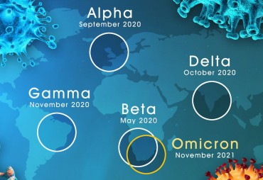 COVID-19 variants: What's the concern?